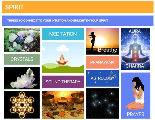 Enhance your spiritual growth support spiritual awakening